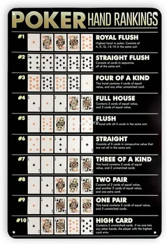 Poker Pravidla Plakát Vintage Plechové Znamení Dekorativní Deska Kovové Znamení Wall Art Rustikální Zavěšení Na Zeď Dekor Znamení Visí